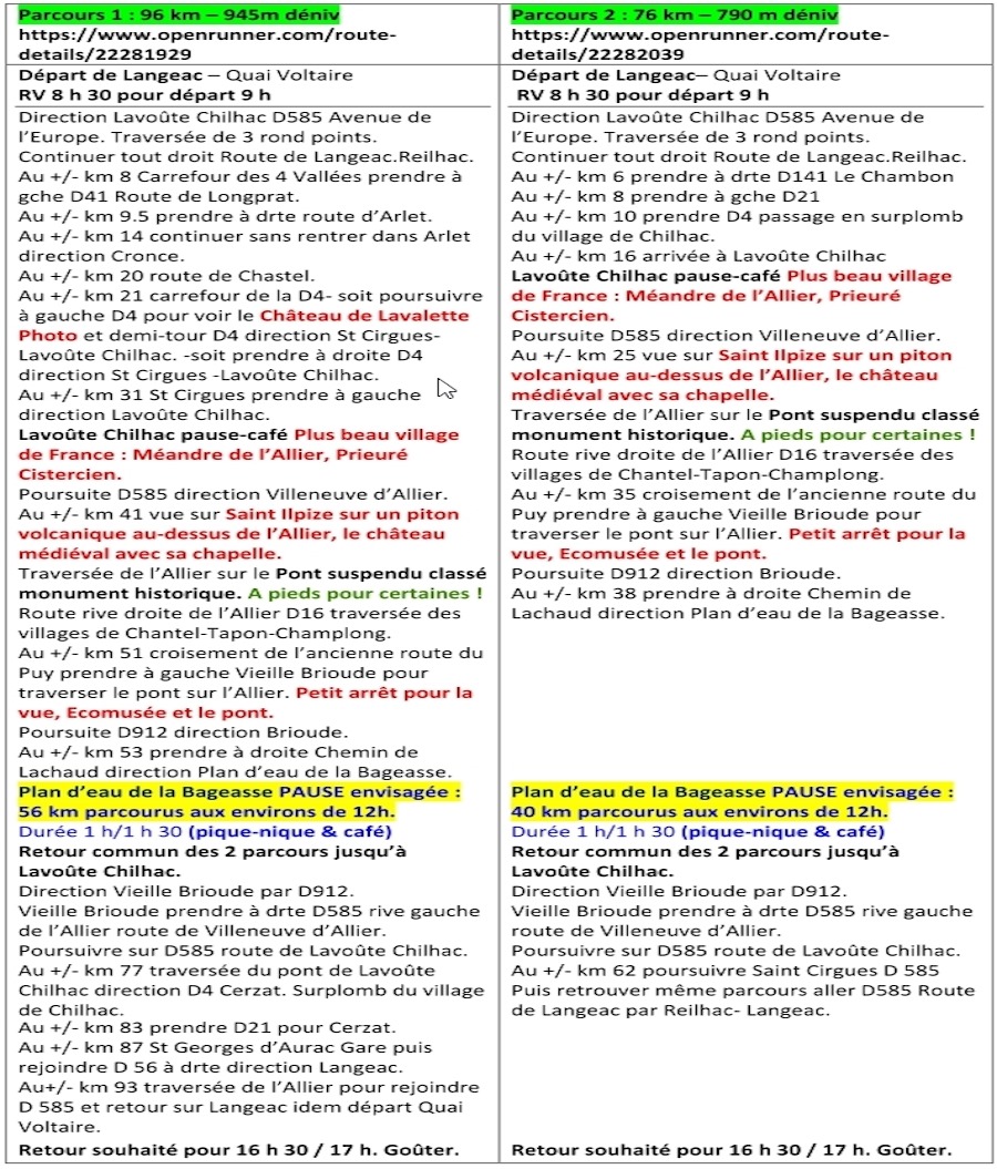 Encadrement